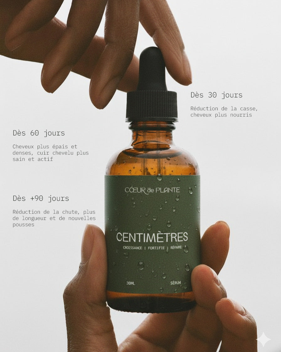 Centimètres - Élixir de Pousse Concentré